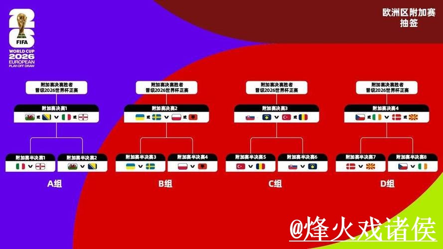 2026世界杯直播手机观看攻略