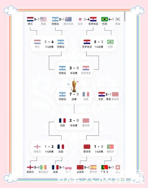 2026世界杯比分开户技巧分析