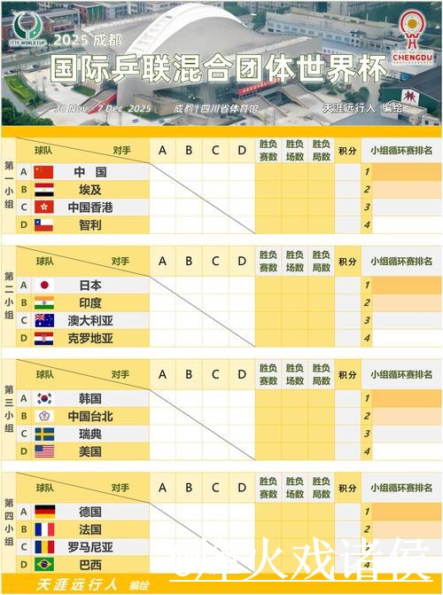 2026世界杯比分预测与稳定分析 2026世界杯比分预测与稳定分析